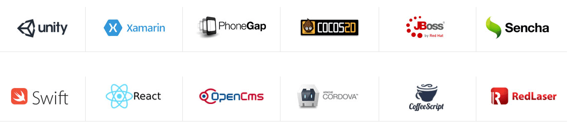 techlogos-iosapps